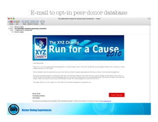 E-mail to opt-in peer donor database




         Dear %%name%%

         Thank you so much for supporting the fundraising efforts of <insert fundraiser name> in this year’s Sunday Mail Suncorp Bridge to Brisbane with a donation of <insert
         donation amount> to XYZ Charity.

         We just wanted to take this opportunity to let you know that your donation is greatly appreciated and will help us continue <insert text above programme>.

         At the time of making a donation you were also issued with a tax deductible receipt by e-mail, which we know is easy to misplace. At the bottom of this e-mail is a
         link that will take you through to a secure landing page where you can print out another copy of your tax deductible receipt. We have also included a small video that
         explains a little more about the work we do and the people we help. We would be grateful if you took the time view it.

         Once again thank you for your support, our work relies on the kindness and generosity of people like you




                                                                                                                                                      View Receipt




Richer Giving Experiences
 