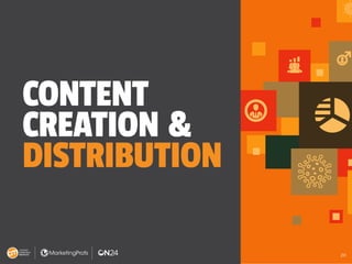 B2BCONTENT
MARKETING
B2BCONTENT
MARKETING
BENCHMARKS, BUDGETS,
AND TRENDS
11TH ANNUAL
INSIGHTS FOR
CONTENT
CREATION &
DIST...