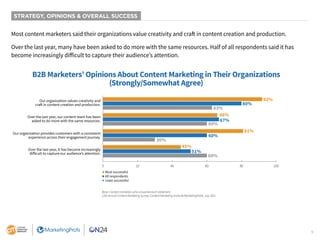 9
Most content marketers said their organizations value creativity and craft in content creation and production.
Over the last year, many have been asked to do more with the same resources. Half of all respondents said it has
become increasingly difficult to capture their audience’s attention.
STRATEGY, OPINIONS & OVERALL SUCCESS
B2B Marketers’ Opinions About Content Marketing in Their Organizations
(Strongly/Somewhat Agree)
92%
66%
81%
45%
80%
67%
60%
51%
63%
60%
30%
60%
0 20 40 60 80 100
m Most successful
m All respondents
m Least successful
Base: Content marketers whose organizations have a content marketing strategy.
12th Annual Content Marketing Survey: Content Marketing Institute/MarketingProfs, July 2021
Our organization values creativity and
craft in content creation and production.
Over the last year, our content team has been
asked to do more with the same resources.
Our organization provides customers with a consistent
experience across their engagement journey.
Over the last year, it has become increasingly
diﬀicult to capture our audience’s attention.
Base: Content marketers who answered each statement.
12th Annual Content Marketing Survey: Content Marketing Institute/MarketingProfs, July 2021
 