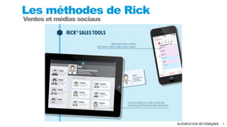 Ventes et médias sociaux
6
Les méthodes de Rick
 