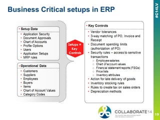 Business Critical setups in ERP
 