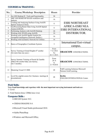 COURSES & TRAINING :COURSES & TRAINING :
No. Course/Workshop Description Hours Provider
1 Arc GIS Desktop II : Tools and Functionality. 24
ESRI NORTHEAST
AFRICA-ESRI NEA
ESRI INTERNATIONAL
DISTRIBUTOR.
2
ARC GIS DESKTOP III:GIS workflows and
analysis.
16
3
Creating and Analyzing Surfaces Using ArcGIS
Spatial Analyst.(CASA).
8
4
GeoProcessing Raster Data Using ArcGIS Spatial
Analyst.(GRAD).
8
5 Performing Analysis with ArcGIS Desktop. 24
6 Working with 3D GIS using ArcGIS. 16
7
Working with ArcGIS Spatial Analyst for
Geospatial intellegence.(Network Analsis ).
16
8 Working with Geometric Network for Utilities . 16
9 Basics of Geographics Coordinate Systems 3
International Esri-virtual
campus.
10
Survey Training at Grand Heights 6th
october
(for more than one year.)
From
7 /2/ 2012
To
26 /1/ 2013.
ORASCOM CONSTRUCTIONS.
11
Survey Summer Training at Proctel & Gamble
(P&G) 6th october baby care factory.
(for 3 months).
From
28 /6
to
21 /9/2010.
ORASCOM CONSTRUCTIONS.
12 Mastering Visual C# 2008 48
YAT Learning Solutions Microsoft
Partener Gold Learning.
13
Level Six english course for ( business meetings &
presentations).
48
Berlitz
ENGLISH INTERNATIONAL Center.
Field Skills:Field Skills:
Very Good knowledge and experince with the most important surveying instrument and tools as:-
1- Level.
2- Total Station (leica 1200& leica viva)
Computer Skills :Computer Skills :
• ARCGIS System 10.2.
• ERDAS IMAGINE 8.4.
• Microsoft Visual Studio professional 2010.
• Adobe PhotoShop.
• Windows and Microsoft Office.
Page 4 of 5
 