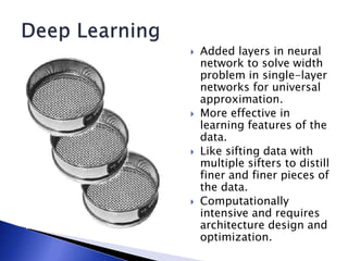  Added layers in neural
network to solve width
problem in single-layer
networks for universal
approximation.
 More effective in
learning features of the
data.
 Like sifting data with
multiple sifters to distill
finer and finer pieces of
the data.
 Computationally
intensive and requires
architecture design and
optimization.
 