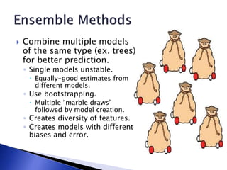  Combine multiple models
of the same type (ex. trees)
for better prediction.
◦ Single models unstable.
 Equally-good estimates from
different models.
◦ Use bootstrapping.
 Multiple “marble draws”
followed by model creation.
◦ Creates diversity of features.
◦ Creates models with different
biases and error.
 