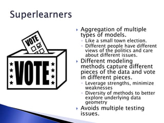  Aggregation of multiple
types of models.
◦ Like a small town election.
◦ Different people have different
views of the politics and care
about different issues.
 Different modeling
methods capture different
pieces of the data and vote
in different pieces.
◦ Leverage strengths, minimize
weaknesses
◦ Diversity of methods to better
explore underlying data
geometry
 Avoids multiple testing
issues.
 