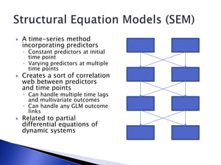  A time-series method
incorporating predictors
◦ Constant predictors at initial
time point
◦ Varying predictors at multiple
time points
 Creates a sort of correlation
web between predictors
and time points
◦ Can handle multiple time lags
and multivariate outcomes
◦ Can handle any GLM outcome
links
 Related to partial
differential equations of
dynamic systems
 