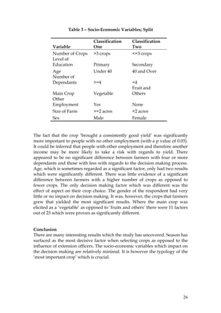 26
Table 3 – Socio-Economic Variables; Split
Variable
Classification
One
Classification
Two
Number of Crops >3 crops <=3 crops
Level of
Education Primary Secondary
Age Under 40 40 and Over
Number of
Dependants >=4 <4
Main Crop Vegetable
Fruit and
Others
Other
Employment Yes None
Size of Farm >=2 acres <2 acres
Sex Male Female
The fact that the crop ‘brought a consistently good yield’ was significantly
more important to people with no other employment (with a p value of 0.03).
It could be inferred that people with other employment and therefore another
income may be more likely to take a risk with regards to yield. There
appeared to be no significant difference between farmers with four or more
dependants and those with less with regards to the decision making process.
Age, which is sometimes regarded as a significant factor, only had two results
which were significantly different. There was little evidence of a significant
difference between farmers with a higher number of crops as opposed to
fewer crops. The only decision making factor which was different was the
effect of aspect on their crop choice. The gender of the respondent had very
little or no impact on decision making. It was, however, the crops that farmers
grew that yielded the most significant results. Where the main crop was
elicited as a ‘vegetable’ as opposed to ‘fruits and others’ there were 11 factors
out of 23 which were proven as significantly different.
Conclusion
There are many interesting results which the study has uncovered. Season has
surfaced as the most decisive factor when selecting crops as opposed to the
influence of extension officers. The socio-economic variables which impact on
the decision making are relatively minimal. It is however the typology of the
‘most important crop’ which is crucial.
 