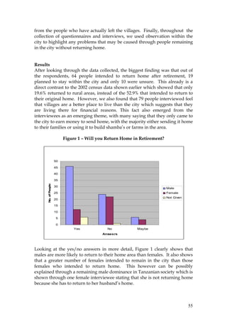 55
from the people who have actually left the villages. Finally, throughout the
collection of questionnaires and interviews, we used observation within the
city to highlight any problems that may be caused through people remaining
in the city without returning home.
Results
After looking through the data collected, the biggest finding was that out of
the respondents, 64 people intended to return home after retirement, 19
planned to stay within the city and only 10 were unsure. This already is a
direct contrast to the 2002 census data shown earlier which showed that only
19.6% returned to rural areas, instead of the 52.9% that intended to return to
their original home. However, we also found that 79 people interviewed feel
that villages are a better place to live than the city which suggests that they
are living there for financial reasons. This fact also emerged from the
interviewees as an emerging theme, with many saying that they only came to
the city to earn money to send home, with the majority either sending it home
to their families or using it to build shamba’s or farms in the area.
Figure 1 – Will you Return Home in Retirement?
Looking at the yes/no answers in more detail, Figure 1 clearly shows that
males are more likely to return to their home area than females. It also shows
that a greater number of females intended to remain in the city than those
females who intended to return home. This however can be possibly
explained through a remaining male dominance in Tanzanian society which is
shown through one female interviewee stating that she is not returning home
because she has to return to her husband’s home.
Graph showing both male and female answers
0
5
10
15
20
25
30
35
40
45
50
Yes No Maybe
Answers
No.ofPeople
Male
Female
Not Given
 