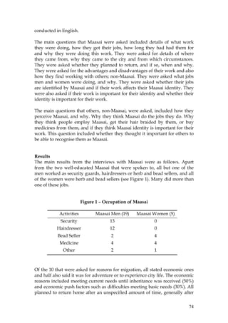 74
conducted in English.
The main questions that Maasai were asked included details of what work
they were doing, how they got their jobs, how long they had had them for
and why they were doing this work. They were asked for details of where
they came from, why they came to the city and from which circumstances.
They were asked whether they planned to return, and if so, when and why.
They were asked for the advantages and disadvantages of their work and also
how they find working with others; non-Maasai. They were asked what jobs
men and women were doing, and why. They were asked whether their jobs
are identified by Maasai and if their work affects their Maasai identity. They
were also asked if their work is important for their identity and whether their
identity is important for their work.
The main questions that others, non-Maasai, were asked, included how they
perceive Maasai, and why. Why they think Maasai do the jobs they do. Why
they think people employ Maasai, get their hair braided by them, or buy
medicines from them, and if they think Maasai identity is important for their
work. This question included whether they thought it important for others to
be able to recognise them as Maasai.
Results
The main results from the interviews with Maasai were as follows. Apart
from the two well-educated Maasai that were spoken to, all but one of the
men worked as security guards, hairdressers or herb and bead sellers, and all
of the women were herb and bead sellers (see Figure 1). Many did more than
one of these jobs.
Figure 1 – Occupation of Maasai
Activities Maasai Men (19) Maasai Women (5)
Security 13 0
Hairdresser 12 0
Bead Seller 2 4
Medicine 4 4
Other 2 1
Of the 10 that were asked for reasons for migration, all stated economic ones
and half also said it was for adventure or to experience city life. The economic
reasons included meeting current needs until inheritance was received (50%)
and economic push factors such as difficulties meeting basic needs (30%). All
planned to return home after an unspecified amount of time, generally after
 