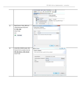 PO B2B Add-on implementation scenarios.
3 Right Clickon Party_ABC and
create Business component:
BC: EDI_VAN
Click: Finish
and
4 Under EDI_VAN BC create AS2
Sender Communicationchannel:
EDI_Mendelson_AS2_Sender
Click: Finish
 