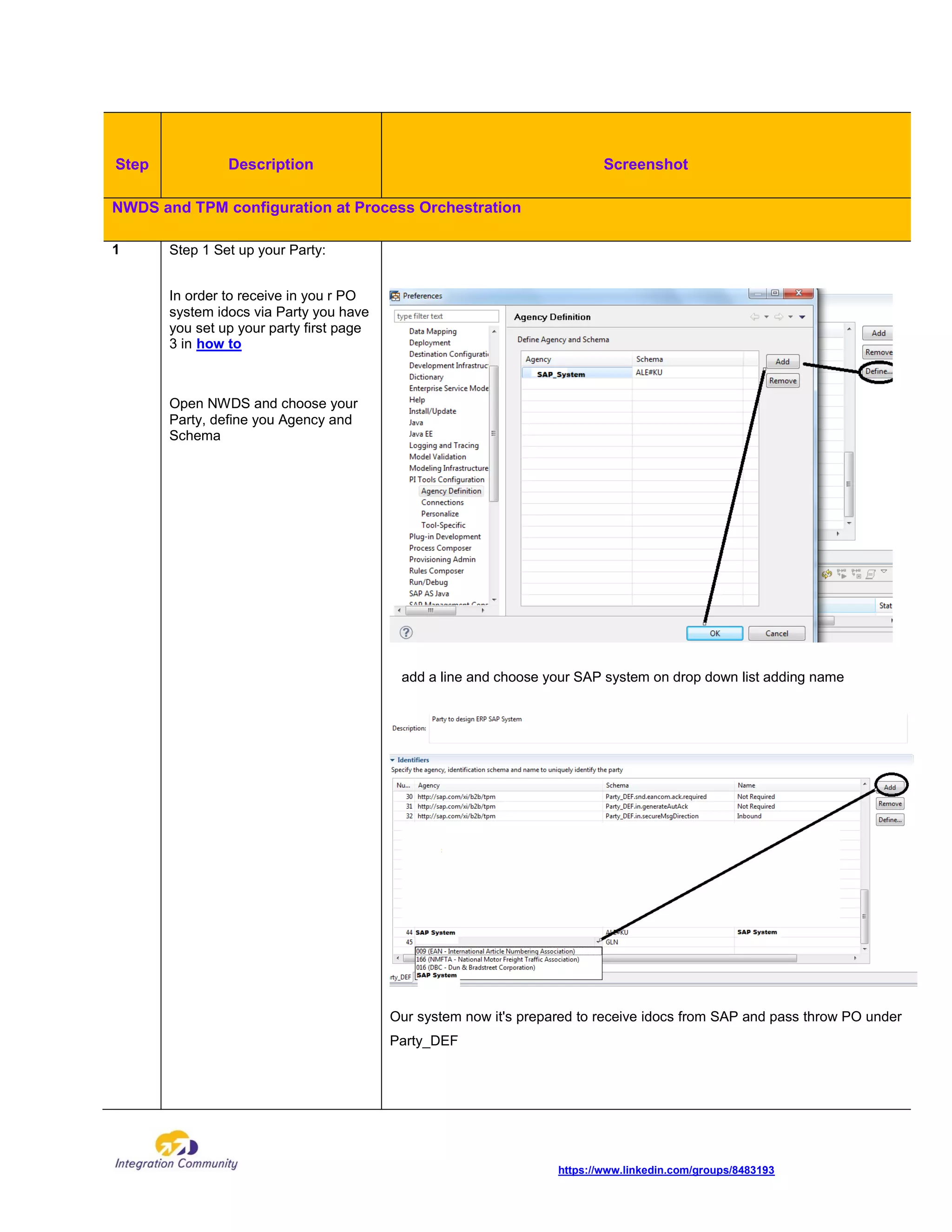 https://www.linkedin.com/groups/8483193
Step Description Screenshot
NWDS and TPM configuration at Process Orchestration
1 Step 1 Set up your Party:
In order to receive in you r PO
system idocs via Party you have
you set up your party first page
3 in how to
Open NWDS and choose your
Party, define you Agency and
Schema
add a line and choose your SAP system on drop down list adding name
Our system now it's prepared to receive idocs from SAP and pass throw PO under
Party_DEF
 