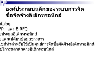 องค์ประกอบหลักของระบบ การจัดซื้อจัดจ้างอิเล็กทรอนิกส์ - E-Catalog - E-RFP  และ  E-RFQ -  ระบบประมูลอิเล็กทรอนิกส์ -  ระบบแลกเปลี่ยนข้อมูลข่าวสาร -  เว็บไซต์ท่าสำหรับใช้เป็นศูนย์การจัดซื้อจัดจ้างอิเล็กทรอนิกส์ -  ผู้ให้บริการตลาดกลางอิเล็กทรอนิกส์ 