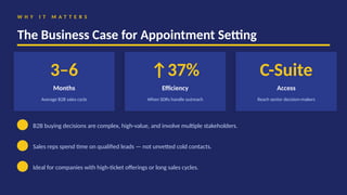 B2B Appointment Setting? - A Strategic Guide to Sales Pipeline Growth ...
