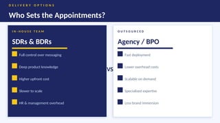 B2B Appointment Setting? - A Strategic Guide to Sales Pipeline Growth ...
