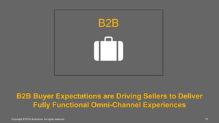 13Copyright © 2016 Accenture. All rights reserved.
B2B Buyer Expectations are Driving Sellers to Deliver
Fully Functional Omni-Channel Experiences
B2B
 