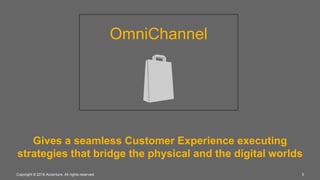 3Copyright © 2016 Accenture. All rights reserved.
Gives a seamless Customer Experience executing
strategies that bridge the physical and the digital worlds
OmniChannel
 