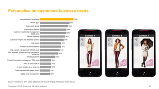 Copyright © 2016 Accenture. All rights reserved. 33Copyright © 2016 Accenture. All rights reserved. 33
Personalise on customers’business needs
Context 1 Context 2 Context 1Context 3
Source: Forrester’s Q1 2014 Global eBusiness and Channel Strategy Professional Online Survey
 