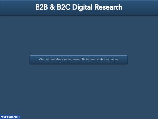 Go to market resources @ fourquadrant.com
B2B & B2C Digital Research
 