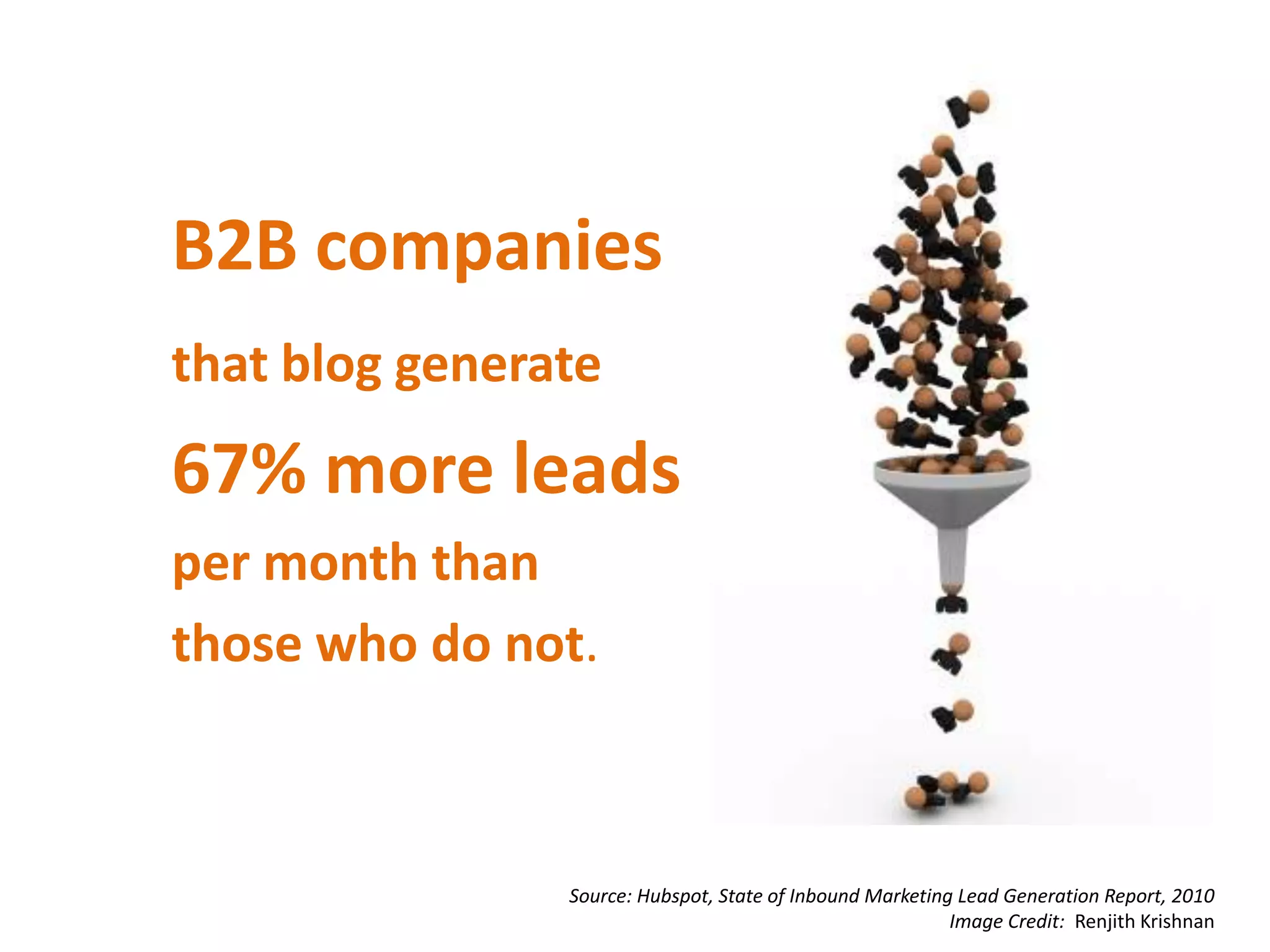B2B companies
that blog generate
67% more leads
per month than
those who do not.



                Source: Hubspot, State of Inbound Marketing Lead Generation Report, 2010
                                                           Image Credit: Renjith Krishnan
 