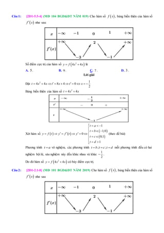 Câu 1: [2D1-5.5-4] (MĐ 104 BGD&ĐT NĂM 019) Cho hàm số  
f x , bảng biến thiên của hàm số
 
f x
 như sau:
Số điểm cực trị của hàm số  
2
4 4
y f x x
  là
A. 5. B. 9. C. 7 . D. 3.
Lời giải
Đặt 2 1
4 4 8 4 0
2
t x x t x t x
 
         
Bảng biến thiên của hàm số 2
4 4
t x x
 
Xét hàm số    
 
 
1
1;0
0
0;1
1
t a
t b
y f t y f t y
t c
t d
  


  

  
     
  

 


(theo đề bài)
Phương trình t a
 vô nghiệm, các phương trình t b
 ;t c
 ;t d
 mỗi phương trình đều có hai
nghiệm bội lẻ, sáu nghiệm này đều khác nhau và khác
1
2
 .
Do đó hàm số  
2
4 4
y f x x
  có bảy điểm cực trị.
Câu 2: [2D1-2.1-8] (MĐ 101 BGD&ĐT NĂM 2019) Cho hàm số  
f x , bảng biến thiên của hàm số
 
f x
 như sau
 