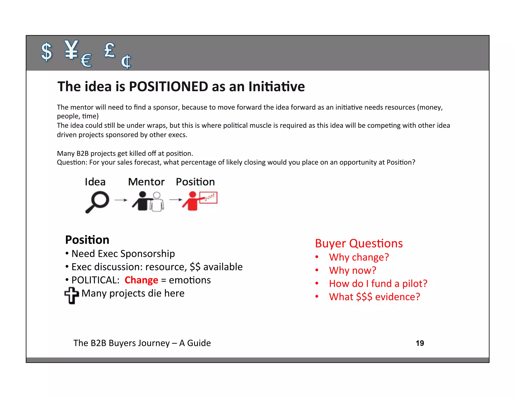 19The	
  B2B	
  Buyers	
  Journey	
  –	
  A	
  Guide	
  
PosiAon	
  
• 	
  Need	
  Exec	
  Sponsorship	
  
• 	
  Exec	
  discussion:	
  resource,	
  $$	
  available	
  
• 	
  POLITICAL:	
  	
  Change	
  =	
  emo:ons	
  
• 	
  	
  	
  	
  	
  Many	
  projects	
  die	
  here	
  	
  
The	
  idea	
  is	
  POSITIONED	
  as	
  an	
  IniAaAve	
  
Buyer	
  Ques:ons	
  
•  Why	
  change?	
  	
  
•  Why	
  now?	
  
•  How	
  do	
  I	
  fund	
  a	
  pilot?	
  
•  What	
  $$$	
  evidence?	
  
The	
  mentor	
  will	
  need	
  to	
  ﬁnd	
  a	
  sponsor,	
  because	
  to	
  move	
  forward	
  the	
  idea	
  forward	
  as	
  an	
  ini:a:ve	
  needs	
  resources	
  (money,	
  
people,	
  :me)	
  
The	
  idea	
  could	
  s:ll	
  be	
  under	
  wraps,	
  but	
  this	
  is	
  where	
  poli:cal	
  muscle	
  is	
  required	
  as	
  this	
  idea	
  will	
  be	
  compe:ng	
  with	
  other	
  idea	
  
driven	
  projects	
  sponsored	
  by	
  other	
  execs.	
  
	
  
Many	
  B2B	
  projects	
  get	
  killed	
  oﬀ	
  at	
  posi:on.	
  
Ques:on:	
  For	
  your	
  sales	
  forecast,	
  what	
  percentage	
  of	
  likely	
  closing	
  would	
  you	
  place	
  on	
  an	
  opportunity	
  at	
  Posi:on?	
  
	
  
 