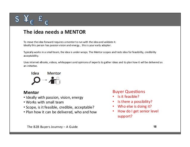 the b2b buyers journey sales guide ebook idea buyer how it works