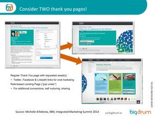 Regular Thank You page with requested asset(s) 
• Twitter, Facebook & LinkedIn links for viral marketing 
Role-based Landing Page (“pop under”) 
• For additional conversions, self nurturing, sharing 
 