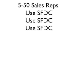 5-50 Sales Reps
Use SFDC
Use SFDC
Use SFDC
 