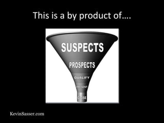 KevinSasser.com
This is a by product of….
 