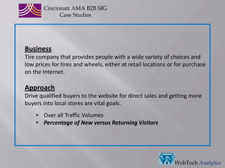   Customer SupportWebTech Analytics