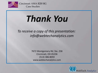     Percentage of New versus Returning Visitors