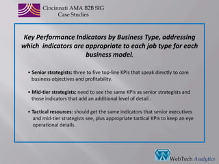   Four Stages of Customer Lifecycle