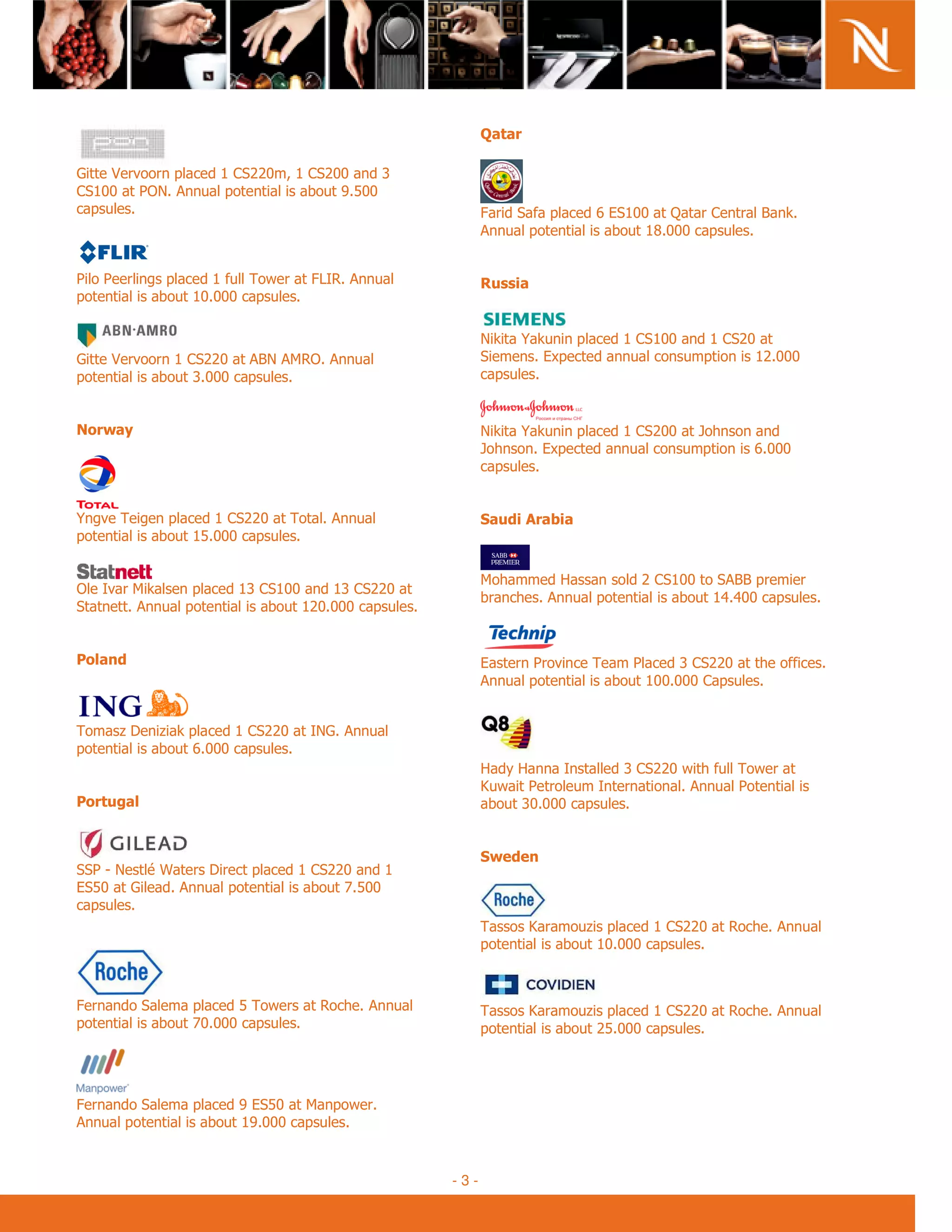 September 2009




                                                                    *

7    *                        "#                      '
             $:      !                ( ! 5)
     !                                                                                 .          I          = 8
                                                                        !                  (! 4         !


                         !-               +
                                          /           !             +
             (!               !

                                                                    :8   8!
7    *                    = 0 $
                           :                  !                      "                      !     !"
             (! '         !                                            !


         $                                                          :8       8!                     3
                                                                    3                       !     !"         .
                                                                         !


         -                        -               !                 , %
             (! )             !

                                                                    0    ""       ?                    ==        "
$ /         08           '                    '
                                                                    (              !              ( ! ,,          !
                 !            (!                      !


)       %                                                                              - "        '
                                                                        !                (!              !


-" ;9 ;8                              /7
                                      :           !
      (! .                   !
                                                                    ?  ?          /     '               !-
                                                                    2!             ! /
                                                                                    "                   !
)                                                                    (! '             !


                                                                    ,    %
     C : HF          9
    )   7            !                ( ! 6)
     !
                                                                    -        2   "!;                               !
                                                                                 (!               !



              "          )-                               !         -        2   "!;                               !
             (! 6             !                                                  (! )             !




                 "     5 )            0
    !                (! 5                 !


                                                              -3-
 