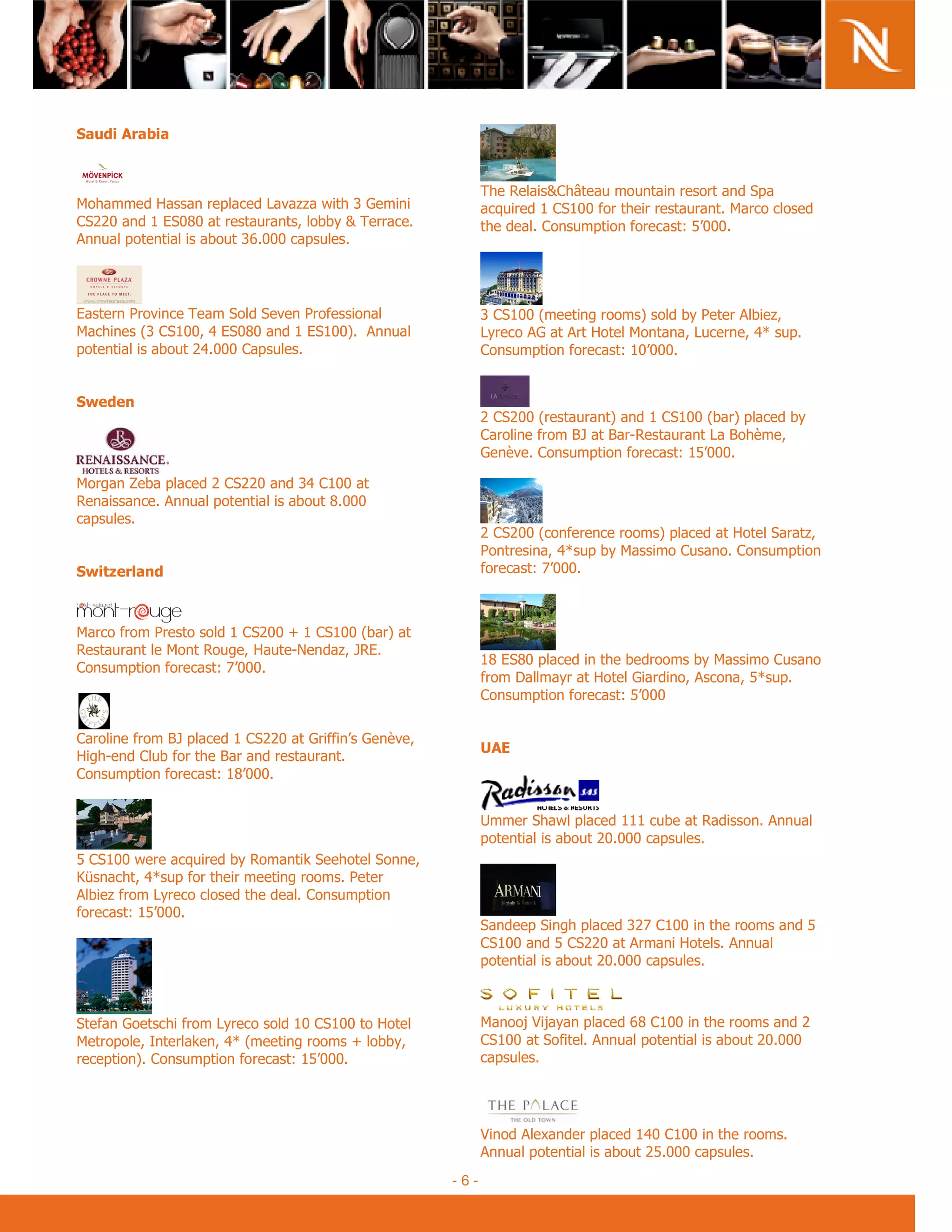 September 2009




, %


                                                             -         A O !" !
0    ""         ?           +     ;
                                  ;    '7 "                   J!                        !     0
                    4      !      # ( A-
                                     (                                     !"           &L
                                                                                         )
    !                 (! '.         !




                - "                                          '        @"        "B      (         (; #
0           @
            '    #,       4               B    !             +        7     ?    0      #!
                                                                                         +        #N !
                                                                                                   ,
              (! ,            !                                  !"             & L


,   %
                                                                      @    ! B           @ B
                                                                                          (    (
                                                                          "= = C
                                                                            3          ! += < #
                                                                                             "
                                                             7 <           !"          &)L

0       G(                        ',
                    !             (! 4
    !
                                                                     @         "B             ?          ;
                                                                                                         #
                                                                      # N! ( 0
                                                                        ,       "       !          !"
,               %                                                    &L
                                                                      6



0           "                1              @ B
                                            (
    !           0       ! # ! C:
                           ?              ;3
                                          #
                                                             4 4                (      " (0       " !
    !"                  &L
                         6
                                                              "9 "          ?    7      #        # N!
                                                                                                  )
                                                               !"               &L
                                                                                 )

            "= 3                   7      L7 < #
                                                             -
?   C       !(          =          !
    ! "                 &4L


                                                             K""                      !(                !
                                                                           (!           !
)         J!             (  "     8                #
2M   # N!
      ,                   "           "
 ( ; "+                                   !"
    &) L
                                                                                 '6               "      )
                                                                          )       "    ?          !
                                                                           (!          !



        7             "+                 ?                   0       P P
                                                                      *          .4            "
0         #/         8 # N@
                        , "          " 1 ( #
                                          (                                     !            (!
          B         !"            &)L                            !




                                                             *                    ,                "
                                                                 !              (! )         !
                                                       -6-
 
