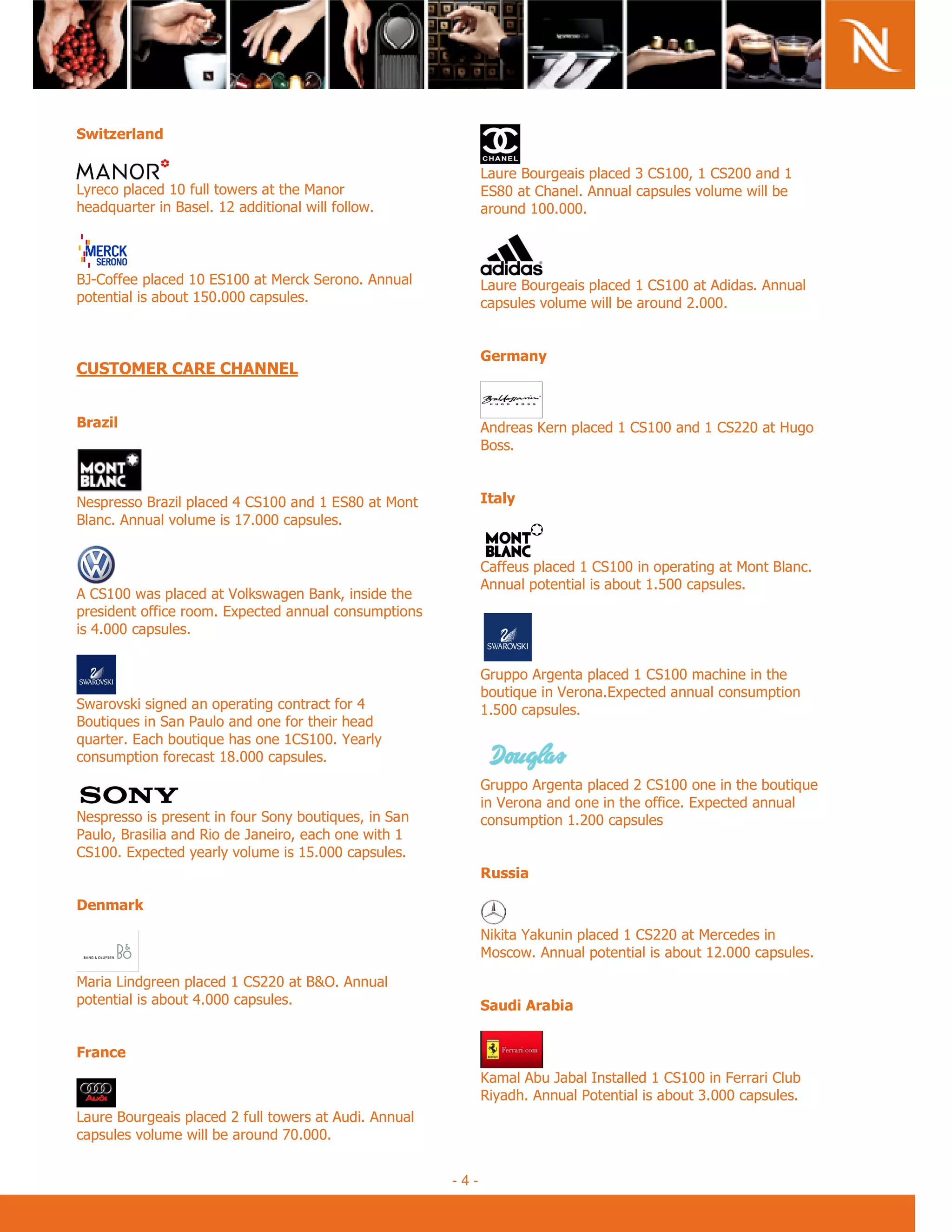 September 2009




,            %

                                                                  +! = !                '       #
+                     !                 0                          4                !       !       !"        (
        J!        =                                                !



=C
 3                                  0 8                 !         +! = !                                          !
              (! )                   !                              !    !"         (       !


                                                                  &        $
 -.( +
  ,                   +


                                                                           2                                  ?!
                                                                  =


:            = ;              ,                 4       0             $
=            !   !"            6            !


                                                                       !                                0     =
                                                                      !             (!      )       !
                              * 8        = 8
                                           #
                      "                  !   !"
    ,         !


                                                                  7!                            "
                                                                  (!J!      *                   !        !"
      8                                             ,              )        !
=!J !            !
J!             (!J!
   !"                         4         !
                                                                  7!                                        (!J!
                                                                   *                                         !
:                                 !     (!J #
                                            !                        !"                 !
    !#=                           3     #
                                   !"     )   !
                                                                  +

!

                                                                  :8       8!                 0
                                                                  0             !           (!                  !

0       +                                =$
                                         A          !
              (! ,                 !                              , %



                                                                  2"       ( 3( /
                                                                            !                                   !(
                                                                              !             (! '            !
+! = !                            !             !       !
  !    !"                 (       ! 6


                                                            -4-
 
