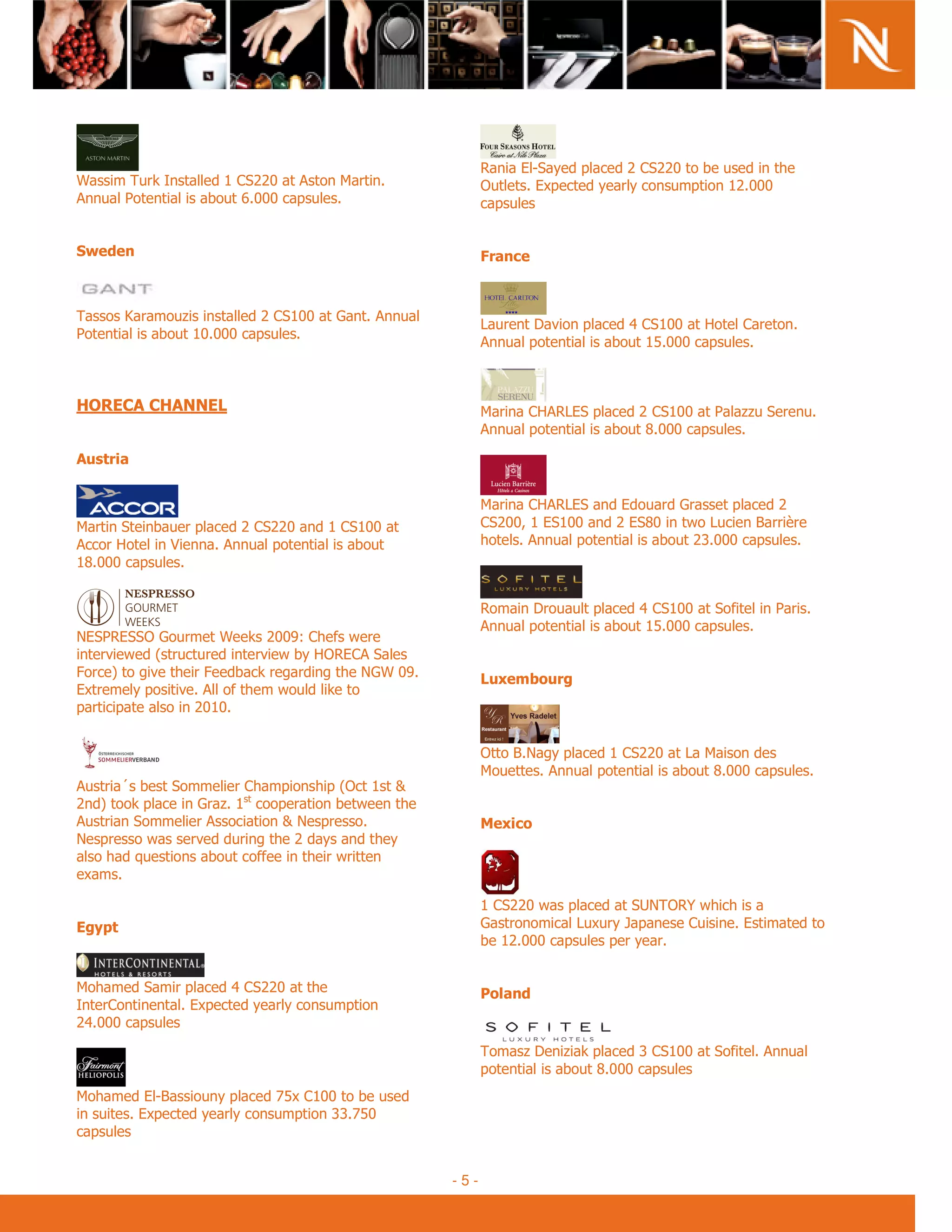 September 2009




                                                                         C                       (!
F    " - 8/
        !                                    0                  $!                          !"
    !                (! .                !                           !


,   %



-       2   "!;                              7        !
                                                                +!  9                 ,          ?
            (!                   !
                                                                  !                  (! )            !



    +                                                           0           ? +                          ;!
                                                                                                          ;           !
                                                                    !                (! 4            !




                                                                0           ? +          ! 7
0           (!                                                          #                4    +!          =       <
        ?     *              !                   (!                          !            (! '                !
4           !


                                                                    " 9 !!             ,
                                                                     !               (! )            !
:           $7 !" F 8                5&
             @ !!                    (? $
        B          ( 8                            :F 5
                                                  7                 '
        "            "               !       8



                                                                $ =:                        +0
                                                                0 !              !          (! 4              !
!   %(    ""                     "           @$       A
   B 8     7 ;                               (
 !     ""                        A:                             ( '
:             !
     J!     (!
  "

                                                                                         K-
                                                                                         :$
    $                                                           7            "   + ! 3
                                                                                 !               !        "
                                                                (                !


0  "         "           ,                                      )       %
/                                        !"
 ,          !
                                                                -" ;9 ;8               '                          !
                                                                      (! 4                  !
0    "      C=       !           6)             (!
    !                            !"          ' 6
                                              ' )
    !


                                                          -5-
 