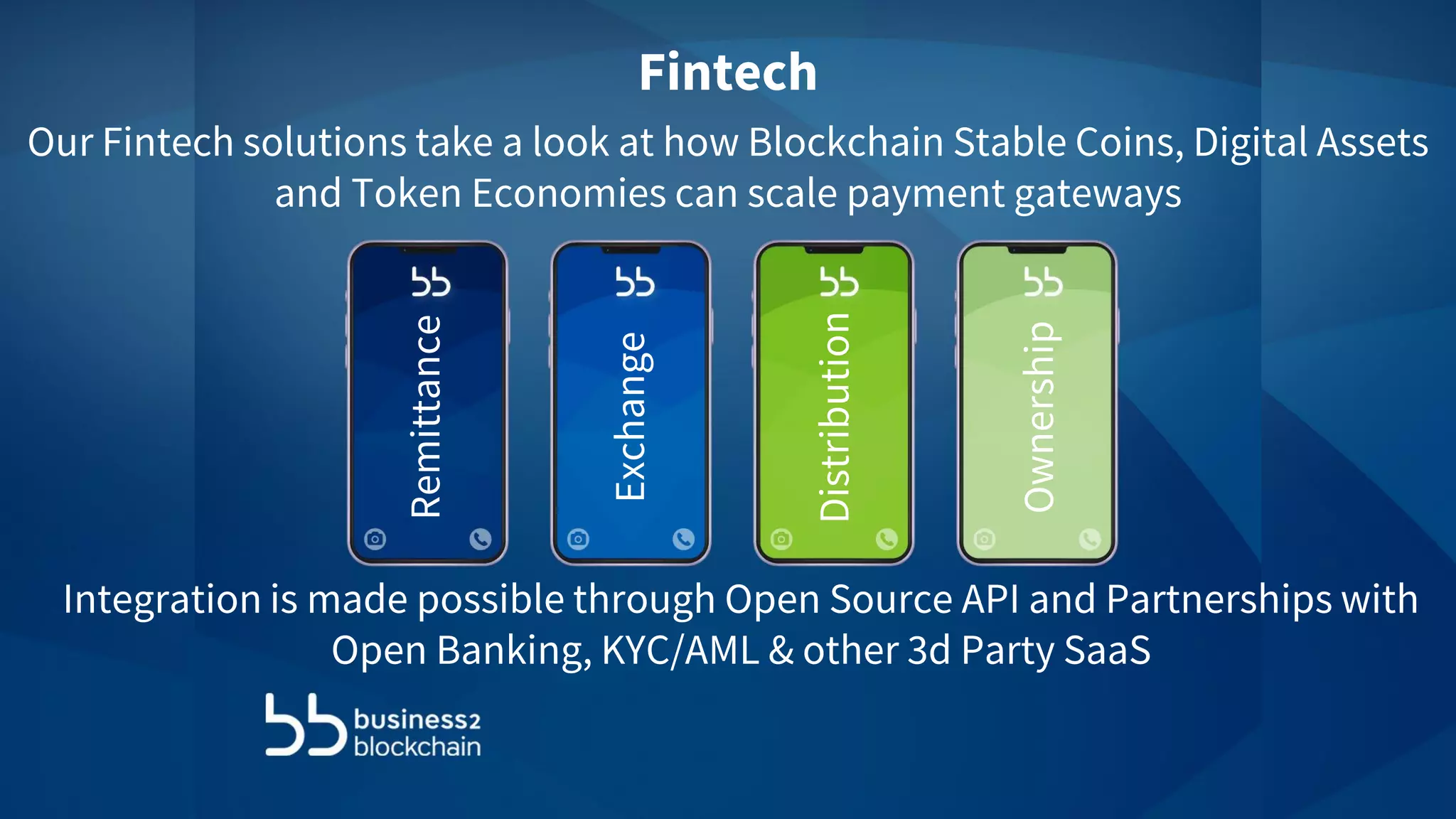 Our Fintech solutions take a look at how Blockchain Stable Coins, Digital Assets
and Token Economies can scale payment gateways
Fintech
Remittance
Exchange
Distribution
Ownership
Integration is made possible through Open Source API and Partnerships with
Open Banking, KYC/AML & other 3d Party SaaS
 