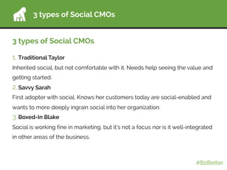 The CMO Guide to Rocking B2B Social Media