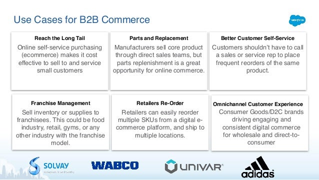 B2C-Commerce-Developer Latest Practice Materials