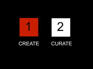 1

2

CREATE

CURATE

 