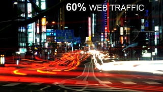 60% WEB TRAFFIC
 