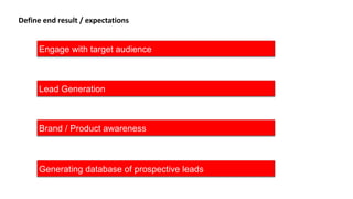 Define end result / expectations
Engage with target audience
Lead Generation
Brand / Product awareness
Generating database of prospective leads
 