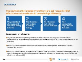 4
KEY TAKEAWAYS
One key theme that emerged from this year’s B2B research is that
effective content marketers do several th...