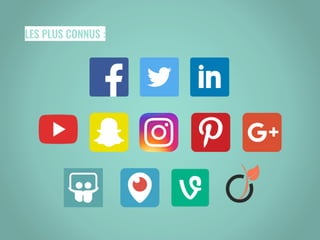 Content marketing et medias sociaux en B2B