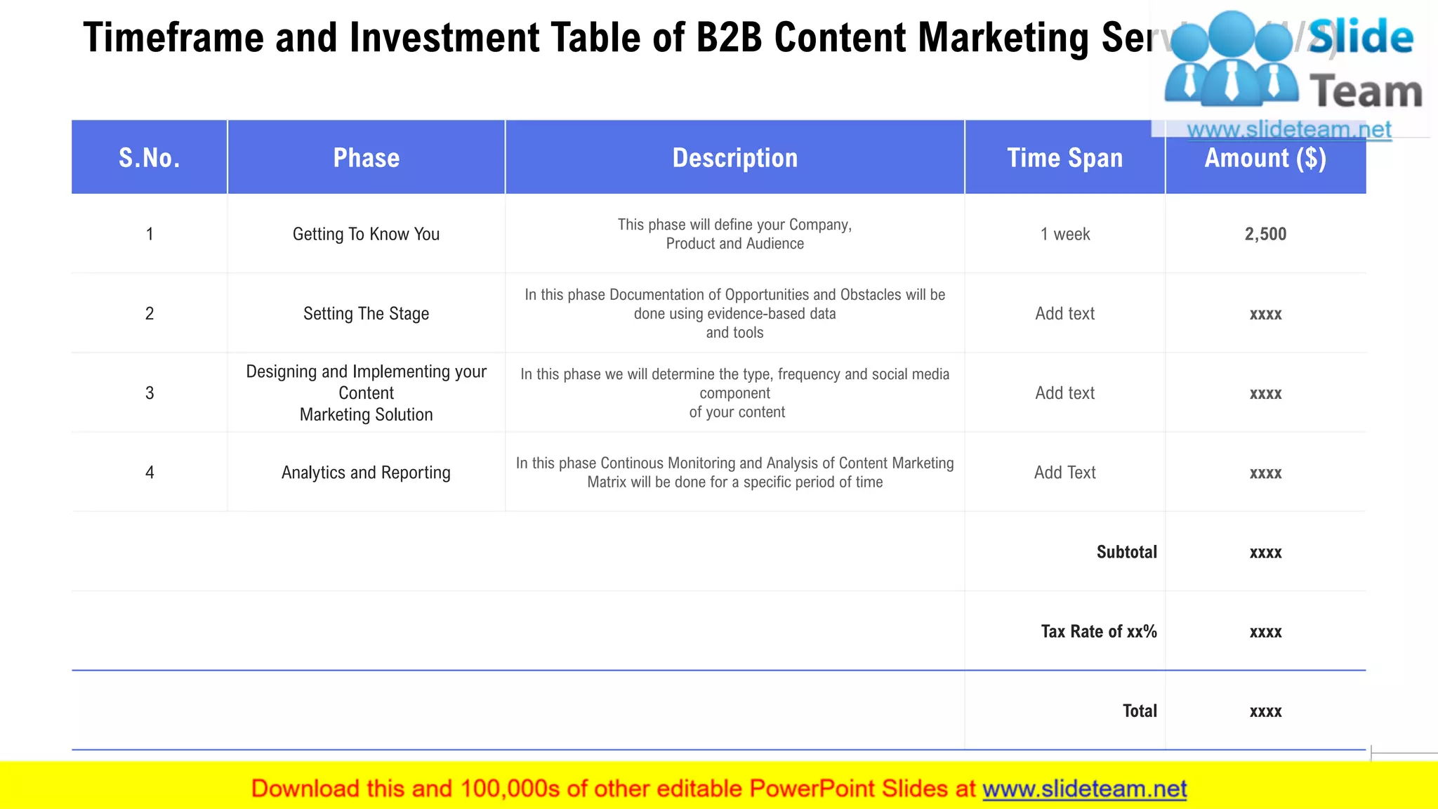 Timeframe and Investment Table of B2B Content Marketing Services (1/2)
7
S.No. Phase Description Time Span Amount ($)
1 Getting To Know You
This phase will define your Company,
Product and Audience
1 week 2,500
2 Setting The Stage
In this phase Documentation of Opportunities and Obstacles will be
done using evidence-based data
and tools
Add text xxxx
3
Designing and Implementing your
Content
Marketing Solution
In this phase we will determine the type, frequency and social media
component
of your content
Add text xxxx
4 Analytics and Reporting
In this phase Continous Monitoring and Analysis of Content Marketing
Matrix will be done for a specific period of time
Add Text xxxx
Subtotal xxxx
Tax Rate of xx% xxxx
Total xxxx
 
