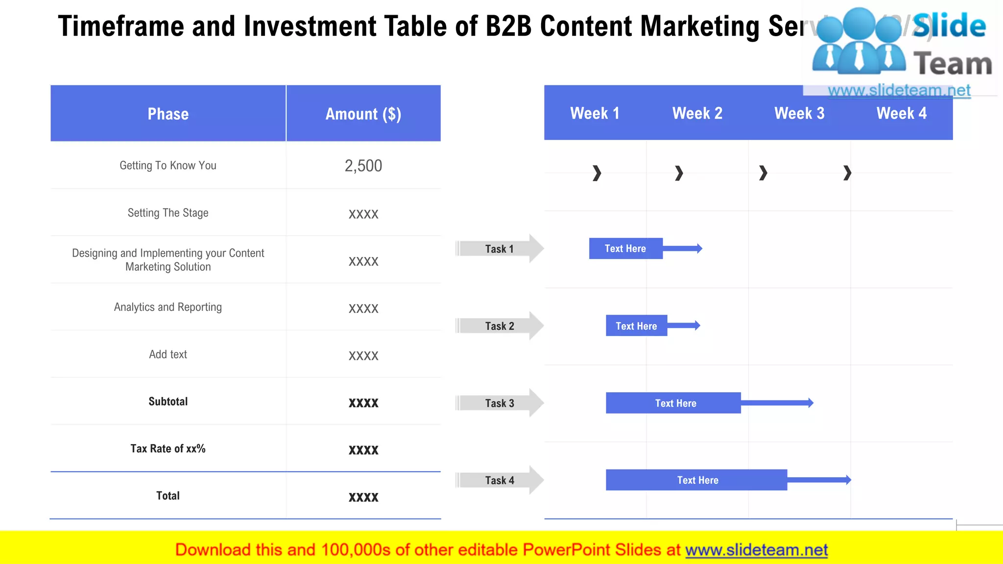 Timeframe and Investment Table of B2B Content Marketing Services (2/2)
8
Phase Amount ($)
Getting To Know You 2,500
Setting The Stage xxxx
Designing and Implementing your Content
Marketing Solution xxxx
Analytics and Reporting xxxx
Add text xxxx
Subtotal xxxx
Tax Rate of xx% xxxx
Total xxxx
Week 1 Week 2 Week 3 Week 4
Task 1
Task 2
Task 3
Task 4
Text Here
Text Here
Text Here
Text Here
 