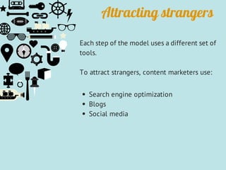 Attracting strangers
Each step of the model uses a different set of
tools.
To attract strangers, content marketers use:
Search engine optimization
Blogs
Social media
 