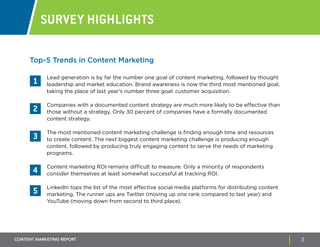 Top-5 Trends in Content Marketing 
1 
2 
3 
4 
5 
SURVEY HIGHLIGHTS 
Lead generation is by far the number one goal of cont...
