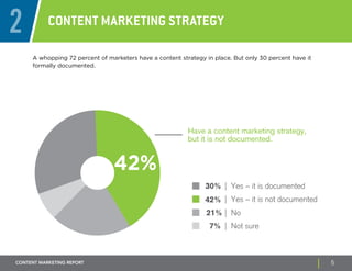 2 Content Marketing Strategy 
A whopping 72 percent of marketers have a content strategy in place. But only 30 percent hav...