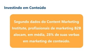 Investindo em Conteúdo
Segundo dados do Content Marketing
Institute, profissionais de marketing B2B
alocam, em média, 28% de suas verbas
em marketing de conteúdo.
 